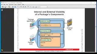 Oracle Database 12c/19c: PL/SQL - 32. Creating Packages