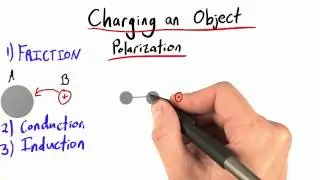 Charging By Induction - Intro to Physics