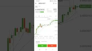 New Coin (Crypto) Beer Money (BEER) has been listed On BitMart