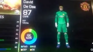 My pro player stats!!!!!