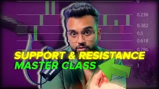 How To Draw Support & Resistance LEVELS || Live Examples