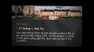 Điểm tin tuần 15/01 - 19/01/2024 #T_Invest #vantagevietnam #ForexToday