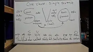 Easy ESL: Student buy-in: Supplemental Video