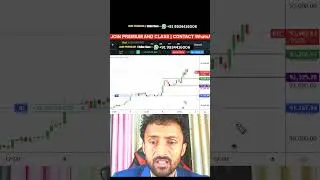 trading is art bitcoin swing trading plan crypto trade #trading #bitcoin