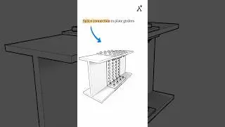 Plate Girder Connections with Splices