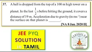 JEE PYQ MOTION UNDER GRAVITY  Q, NO, 37 KINEMATICS GRAPH PROBLEM