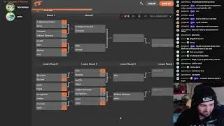 Reviewing my Set (Winner made Top 8 of Mugulis Cup 2)