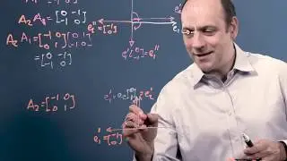 M4ML - Linear Algebra - 3.2 Part 3: Composition or combination of matrix transformations