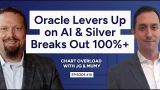 Chart Overload #18: Oracle Levers Up on AI & Silver Breaks Out 100%+ | Sollinda Capital Management