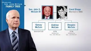 Sen. McCain's son remembers his POW years