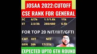 Josaa counselling 2022 cutoff rank | Expected upto 6th round | Cse safe rank for General #josaa #jee