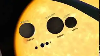 Titans of Space PLUS - Gameplay Part 1 - Our Solar System