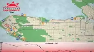 Scotiabank Vancouver Half-Marathon - 2013 Route Map