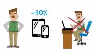 02 Today's Digital Marketing