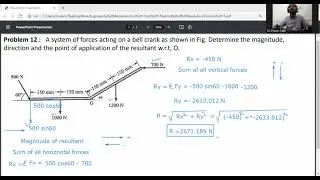 Problem 15- Coplanar Non concurrent force system/Varignon's theorem/ resolution of forces