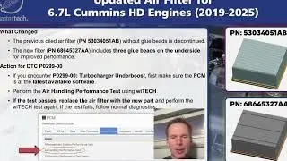 Ошибка P0299 (недостаточное давление наддува) на оперативной памяти 6.7 (Часть 2)