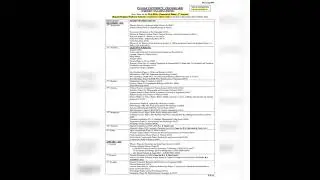 Panjab University Datesheet Out| Exam Mode- ONLINE