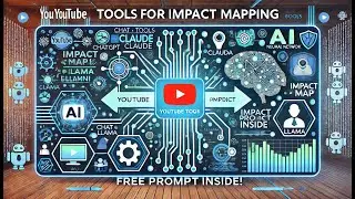 Impact Mapping with AI: Which Key Features Drive Business Success?