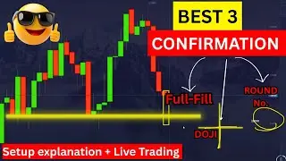 My Personal Trading Strategy breakdown - Educational Content