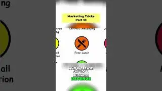 Free Lunch & Military-Grade 🤔: Smart Marketing? 🎯