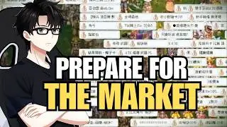 Prepare Before the Market Changes | Ragnarok Zero Global Roadmap