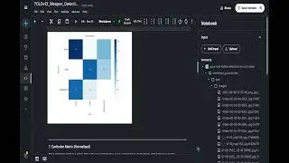 Weapon Detection in CCTV Footage Using YOLO | Project Demo by Charukesh Panjala