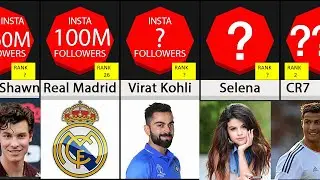 Top 50 INSTAGRAM  Followers