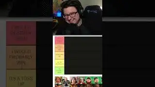 Ranking Christmas in July Characters I could Beat in a Fight Part 1