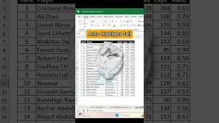 🤯Highlight data in excel #shorts #msexcel