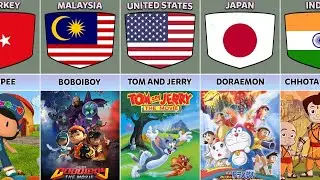 Cartoons From Different Countries | Rizdata |