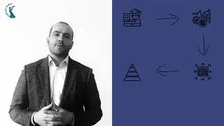 ROI calculation in e-learning