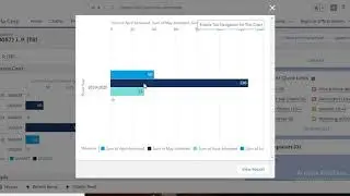 Visit Journey Management (Beat Plan Calendar and Tour Plan) Lightning UI
