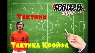 Тактики/тактика Кройфа