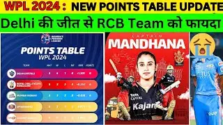 WPL 2024 Today Points Table | MI Vs DC After Match Points Table | Wpl Points table 2024 Highlight