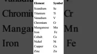d block #elements #dblock #trasitionmetal #education #jamchemistry #jee