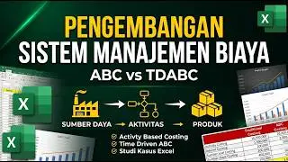 Akuntansi Manajemen Lanjutan | Activity Based Costing (ABC) & TDABC |
