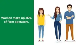 Food and Farm Facts 2021 - Modern Farming