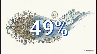 John Bogle's Biggest Regret About Index Funds