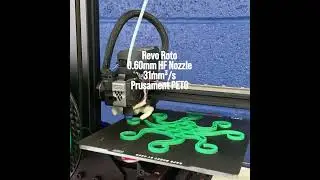 Roto Speed Demo
