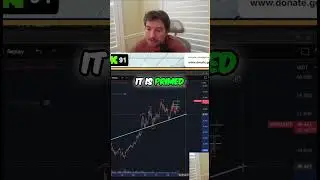 Is Hyperliquid Headed To $70? Bullish Signals Explained ⚡️