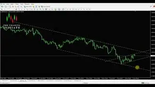 Forex Trading Signal: Buy GBP/USD &ndash; Profitable Strategy Explained!