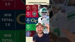 Which CFB team is the most underrated this year?