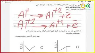 حادي عشر -  كيمياء - حل اختبار - أ: أبراهيم الدسوقي  -  منصة  زمن  التعليمية
