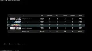 Call of Duty
