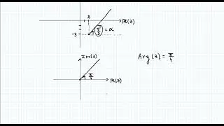 Introdução das Regiões em complexos. (parte 2).