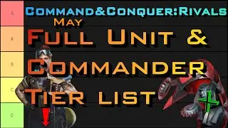 C&C Rivals: Full Commander and Unit Tier List May!