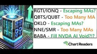 #RGTI #QBTS #OKLO #NNE #SMR #BABA - Viewer Request Technical Analysis