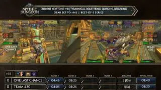 WoW MDI East Summer Cup #2 part 1