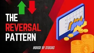Angle One Weekly Analysis| Technical Analysis #stockmarket #angelone #sharemarketnews