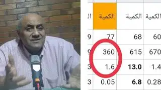 ما الحل في ارتفاع سعر العلف ؟ الإعتماد على الميكروفلورا  فيديو ١١٩